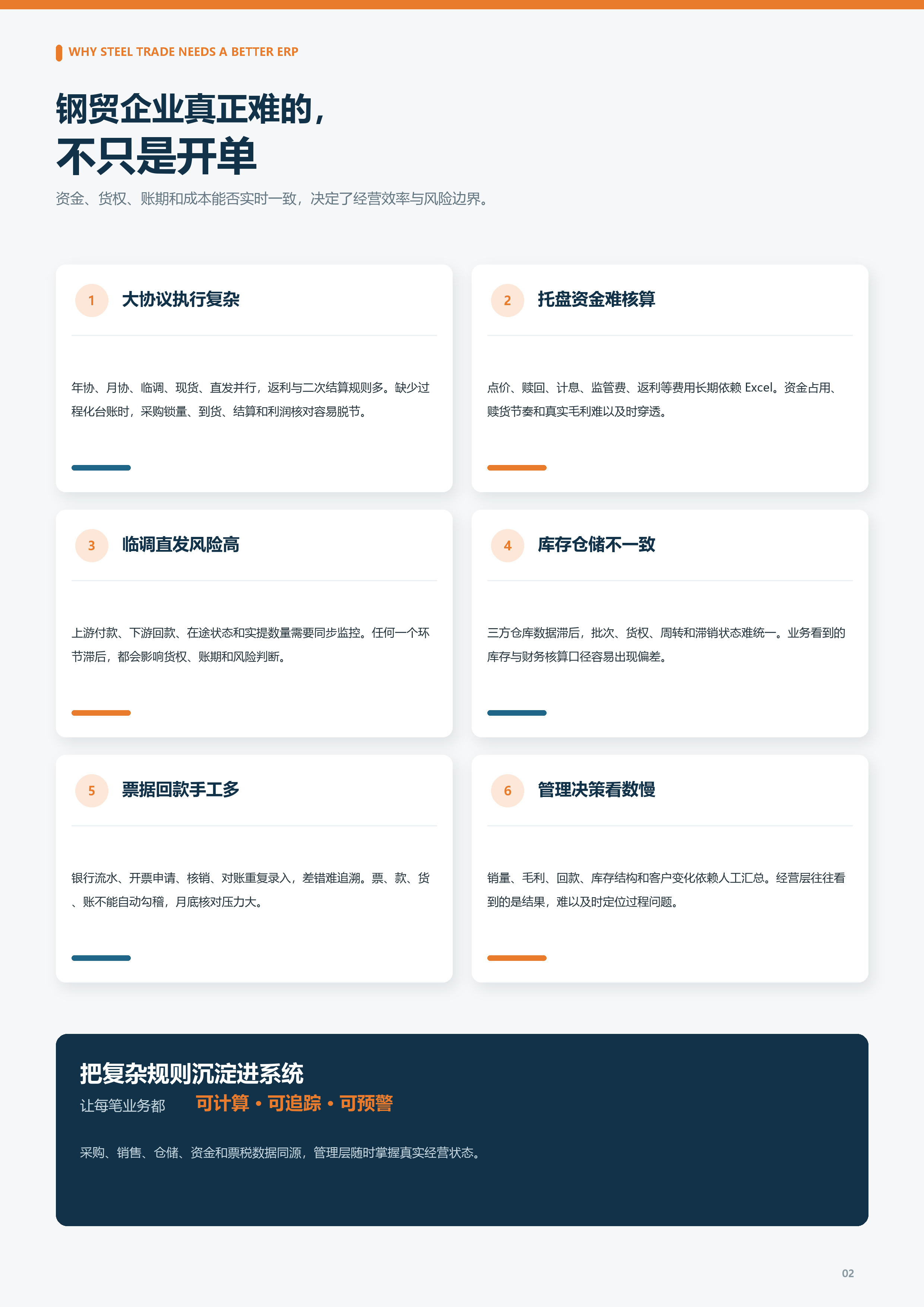 钢贸企业经营痛点